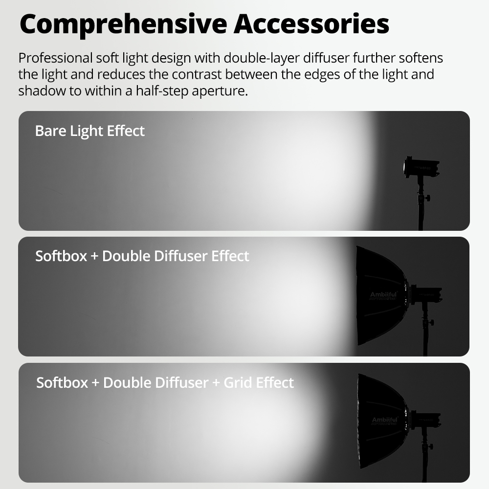 AMBITFUL Q7II 55/65/90cm Bowen - Photography Lighting Set Up recension och pris