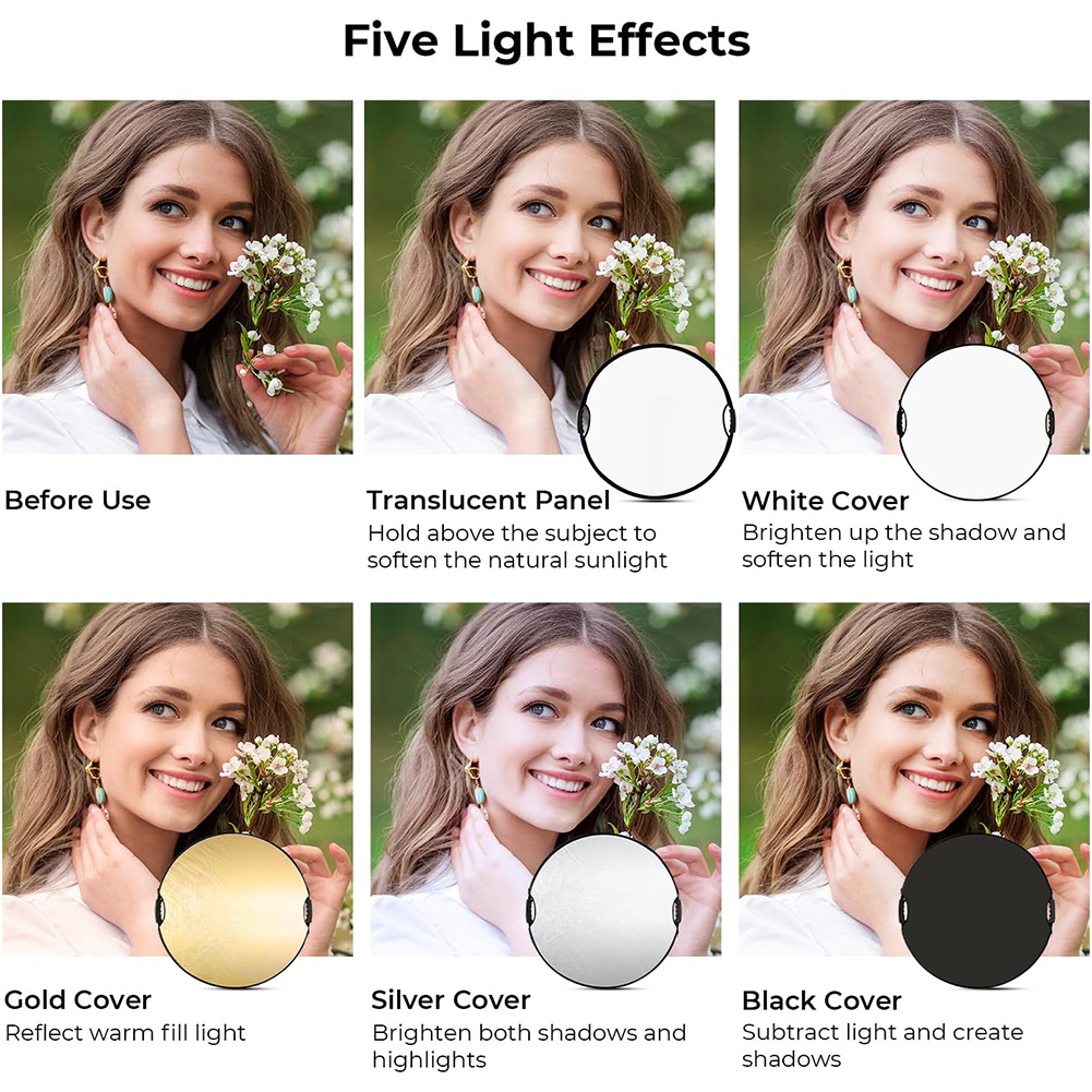 MYOBO Reflector Photography Co - Photography Lighting Reflectors recension och pris