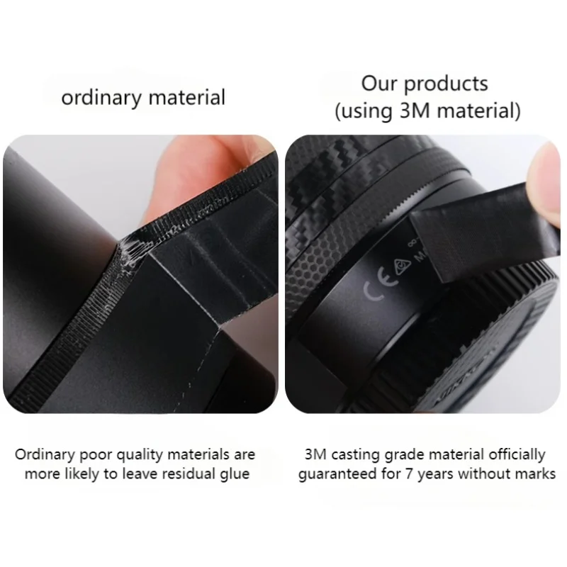 For Canon EG-E1 Extension Grip - Canon Camera Eos R8 recension och pris